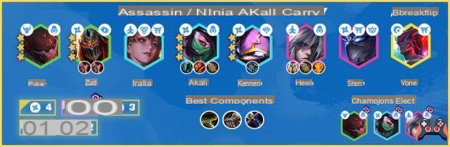 TFT: Compo Assassin y Ninja con Akali continúan Teamfight Tactics