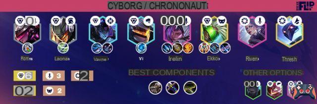 TFT: Compo Cyborg y Chrononaut en Teamfight Tactics