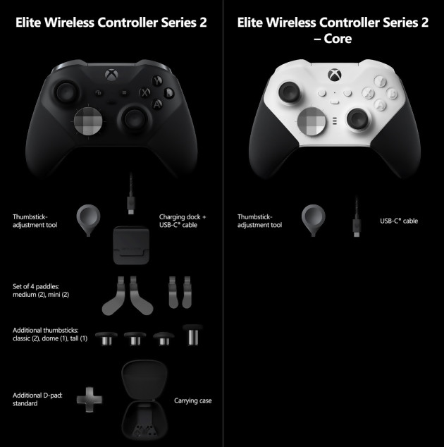 Aquí está el Xbox Elite Series 2 Core, un mando profesional por menos de 130€