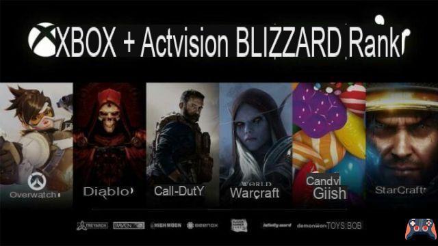 Lista de los juegos más populares de Activision Blizzard