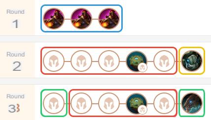 TFT: Hyper roll, la estrategia de reroll al comienzo del juego en Teamfight Tactics