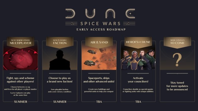 Dune Spice Wars: la hoja de ruta detallada, aquí están las nuevas funciones que se avecinan (incluido el modo multijugador)