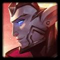 TFT: Compo Pilot of Mecha and Sorcerer on Teamfight Tactics