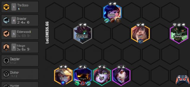 TFT: 6 Comps to try on the Teamfight Tactics Set 4 PBE