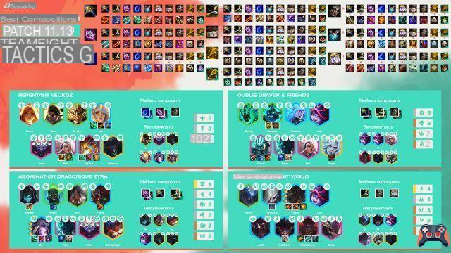 TFT: Cheat sheet delle migliori composizioni della patch 11.13