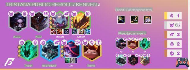 TFT: Compo Reroll Tristana and Kennen with Trublion (Hellion)