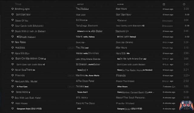 List of Fortnite Cars Radio Stations and Songs - All Stations and Songs!
