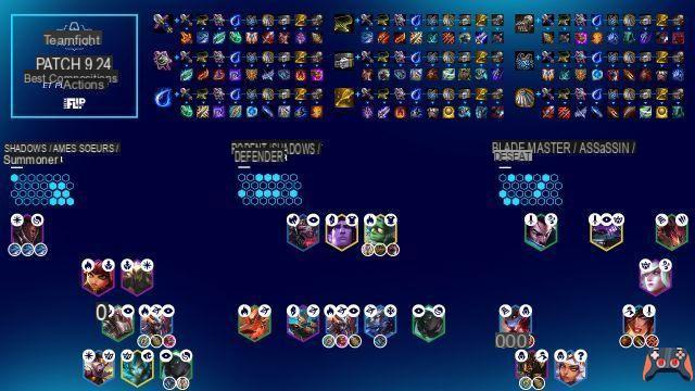 TFT: Cheat sheet delle migliori composizioni della patch 9.24