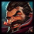 TFT: Pirates Composition Guide with Pyke