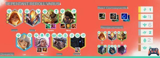 TFT: Compo Varus Reroll with Prowler (Ranger)