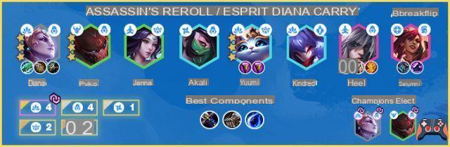 TFT: Compo Reroll Esprit (Spirit) and Assassin with Diana on Teamfight Tactics