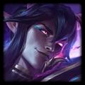 TFT: Tier list of the best Set 4 champions