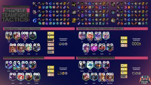 TFT: Cheat sheet of the best compositions of Set 3 in patch 10.6