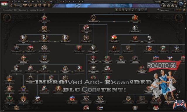 Meilleurs mods Hearts of Iron 4