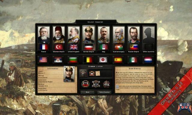 Meilleurs mods Hearts of Iron 4