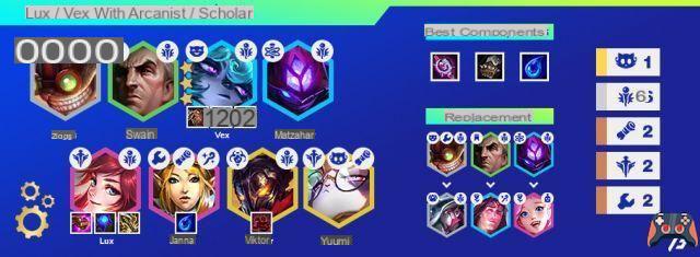 TFT: Compo Lux con Arcanist