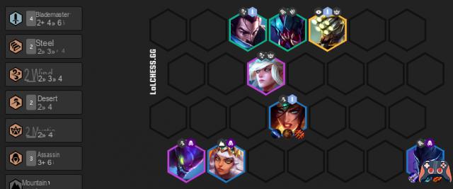 TFT: Cheat sheet delle migliori composizioni di Crvor in 9.23