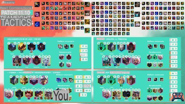 TFT: Cheat sheet delle migliori composizioni della patch 11.10