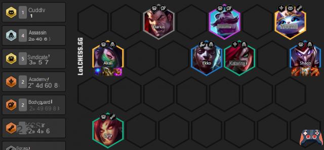 Set 6 TFT: Compos PBE to try before the official release