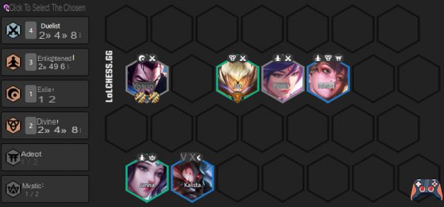 TFT: Compo 6 Divine Beings (Divine) e Adept on Teamfight Tactics