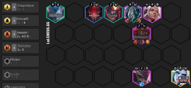 TFT: Cheat sheet das melhores composições do Set 5 no patch 11.9