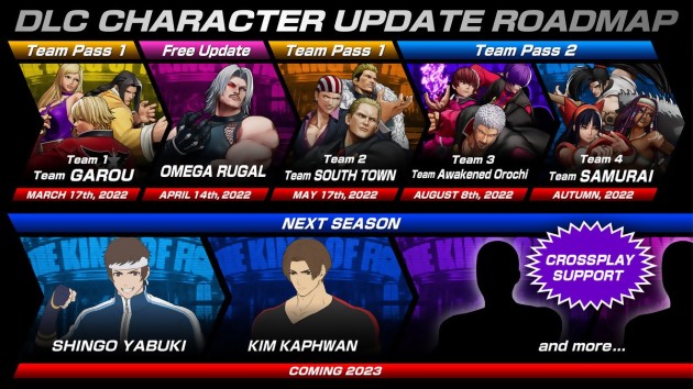 KOF XV: el cuarto equipo en DLC consiste en Haohmaru, Nakoruru y Darli Dagger de Samurai Shodown