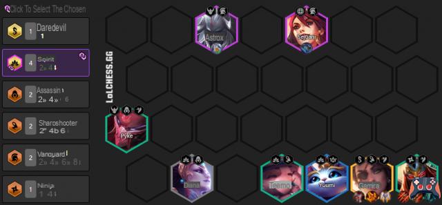 TFT: Compo Reroll Murderer (Slayer) / Ninja con Zed su Teamfight Tactics