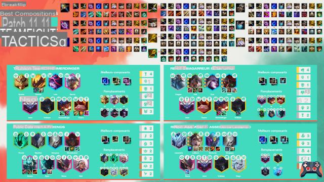 TFT: Cheat sheet of the best compositions of patch 11.11