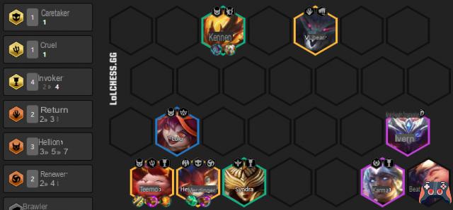 TFT: Cheat sheet of the best compositions of patch 11.11