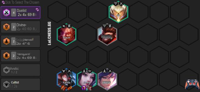 TFT: Compo Verdugo (Verdugo) con Kayle en Teamfight Tactics