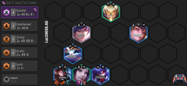 TFT: Compo Verdugo (Verdugo) con Kayle en Teamfight Tactics