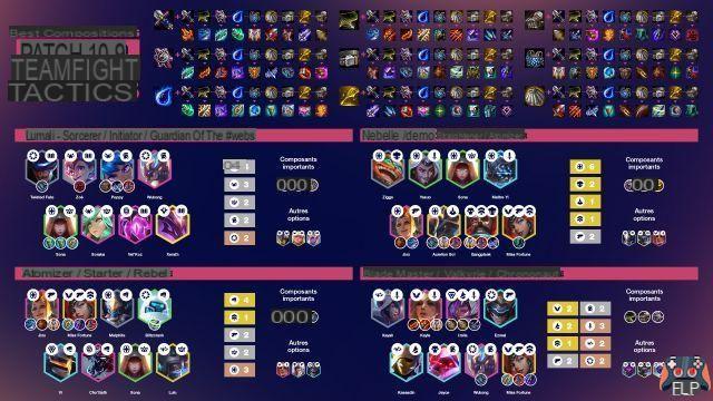 TFT: Cheat sheet of the best compositions of Set 3 in patch 10.9