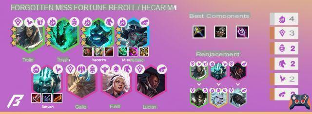 TFT: Compo Reroll Miss Fortune with Forgotten (Forgotten)