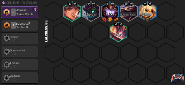 TFT: Compo Brawler (Brawler) con Shyvana e Nunu in Teamfight Tactics