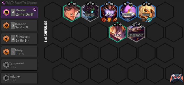 TFT: Compo Brawler (Brawler) con Shyvana e Nunu in Teamfight Tactics