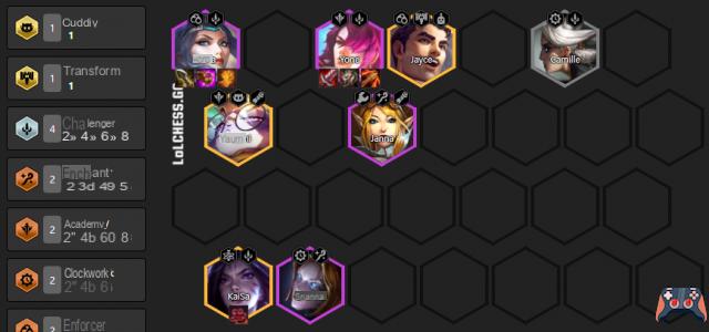 TFT: Cheat sheet of the best compositions of patch 11.22