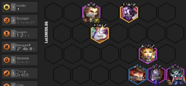 TFT: Cheat sheet of the best compositions of patch 11.22