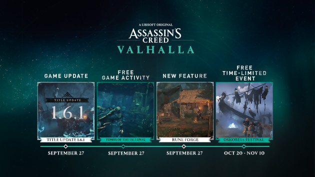 Assassin's Creed Valhalla: a new update, it is the continuation of the DLC 